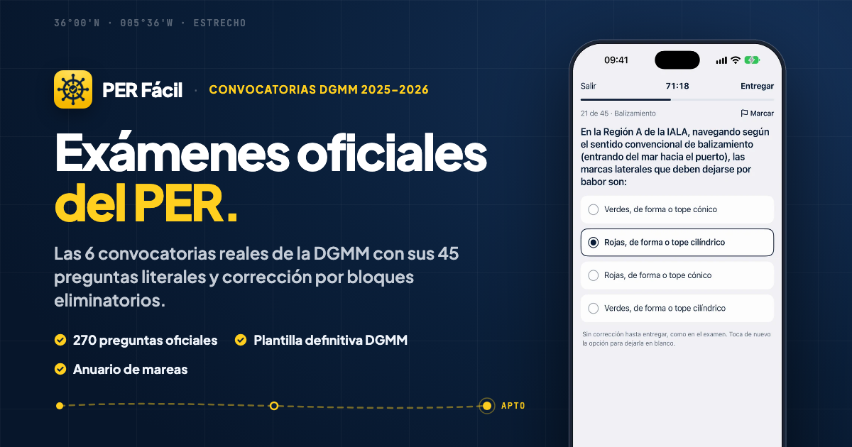 Tarjeta Open Graph de Exámenes Oficiales DGMM